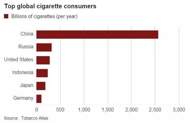 人口最少的少数民族_人口比例最少的国家