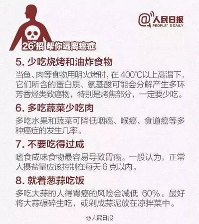 约占我国人口死亡数_为止用大数据对中国癌症进行的较... 人数占中国总人口的(2)