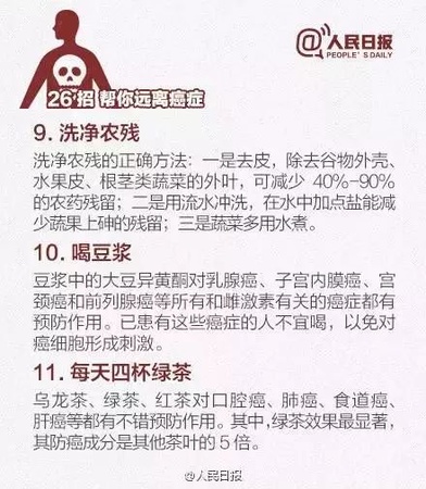 约占我国人口死亡数_为止用大数据对中国癌症进行的较... 人数占中国总人口的(2)