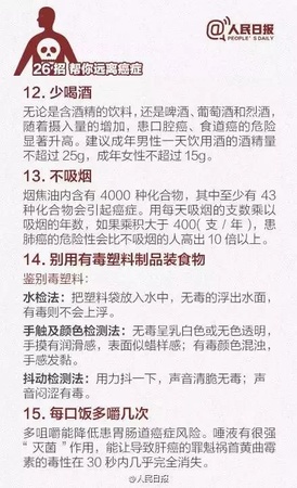 约占我国人口死亡数_为止用大数据对中国癌症进行的较... 人数占中国总人口的