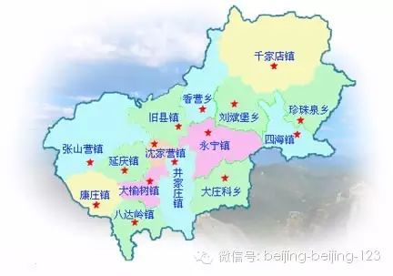 北京流动人口_北京区县人口