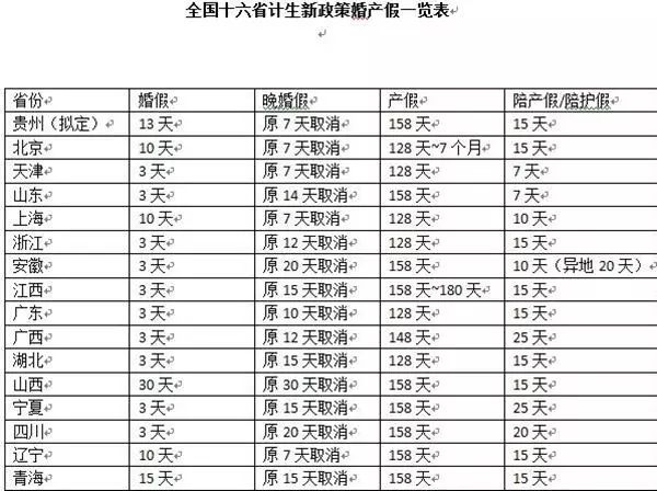 广西计生条例_贵州省人口计生条例