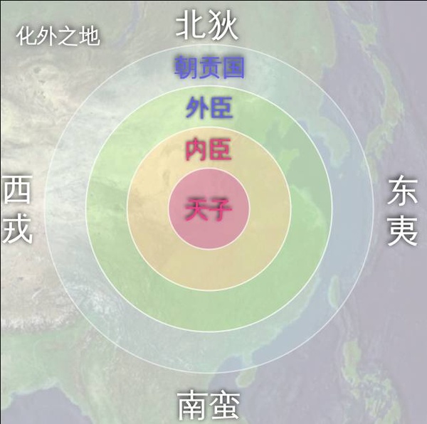 "华夷之辨"不应被理解为自命是华夏,别人是野蛮的二分命题.